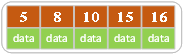 MySQL索引 - 图25