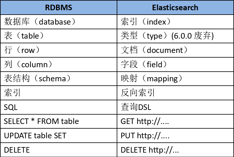 es-introduce-1-3.png