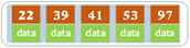 MySQL索引 - 图5