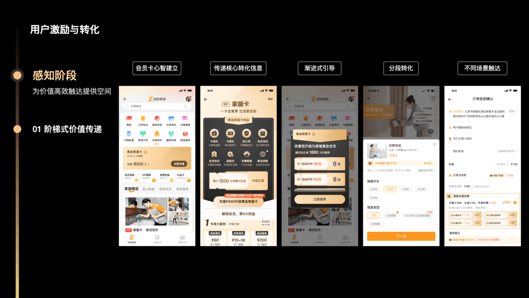 如何从0-1搭建自如家服会员体系？ - 图17