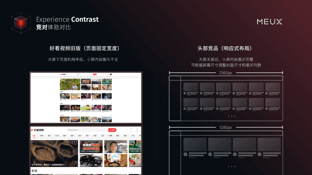 好看视频pc站浏览体验升级 - 图3