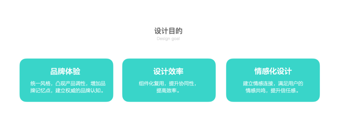 「百度健康」插画体系设计探索与应用 - 图3