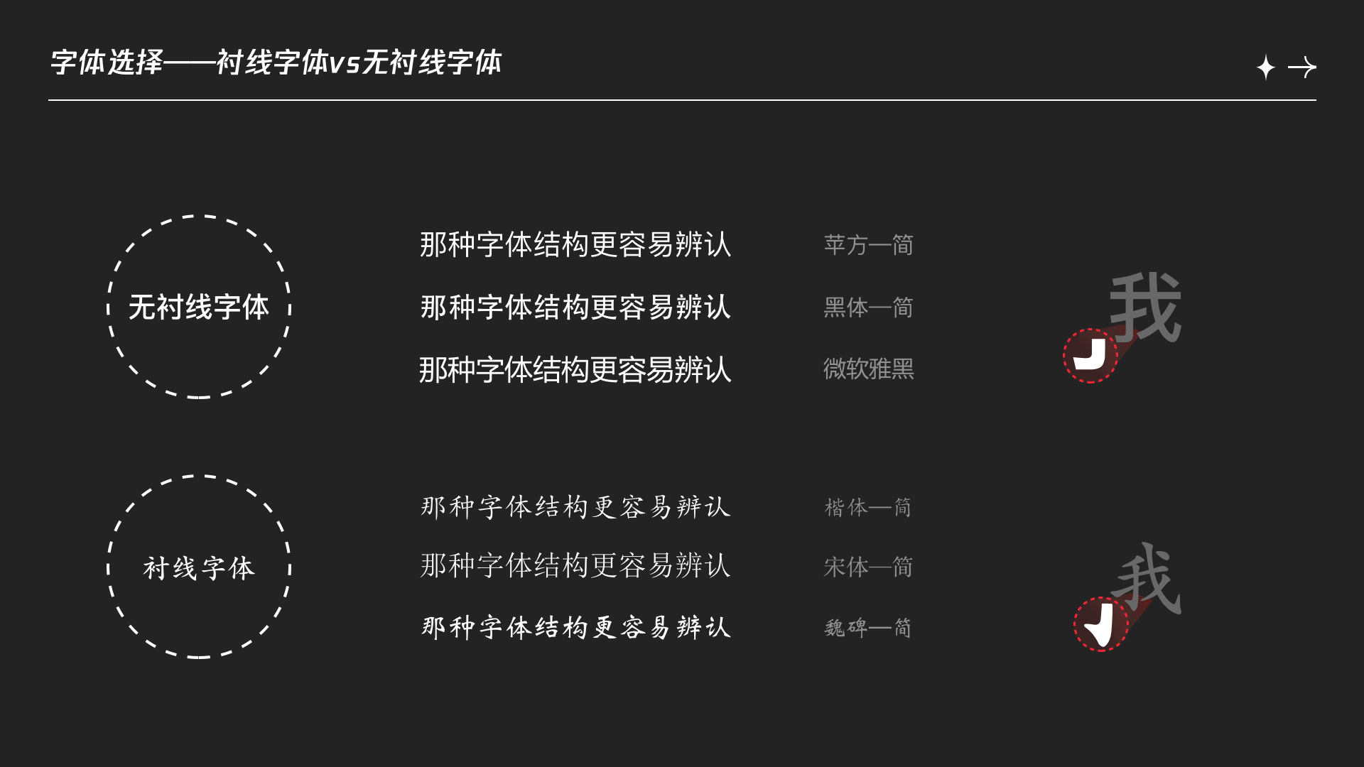 信息获取与适老化系统体验升级 - 图7