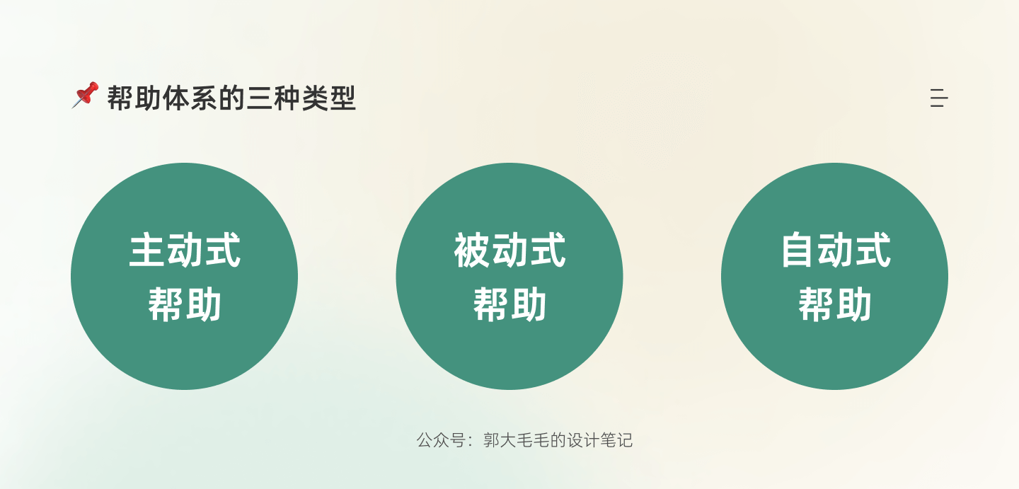 如何搭建B 端系统帮助体系 - 图2