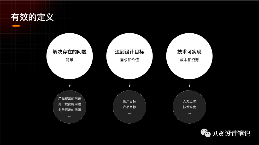 设计师如何避免反复修改？ - 图24