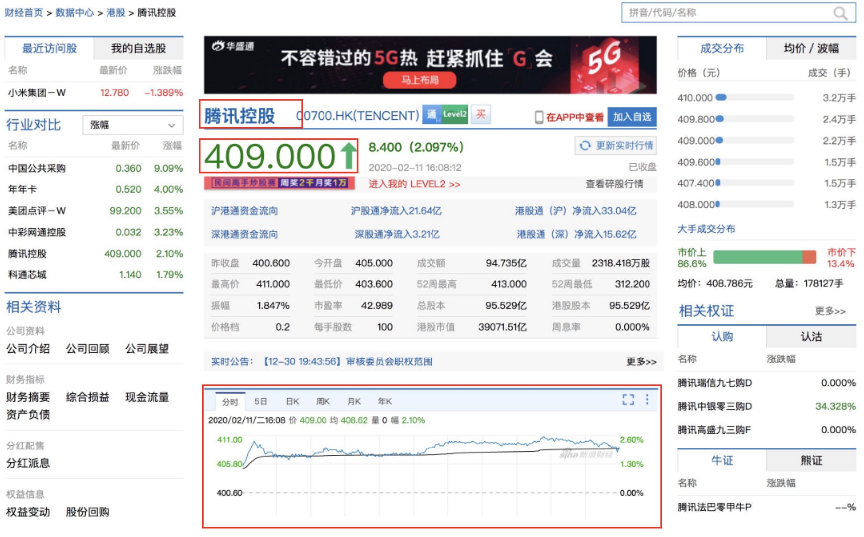 2B产品设计套路三：详情页设计 - 图9
