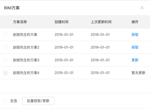 【万字长文】BIM在家装领域的应用与实践 - 图40