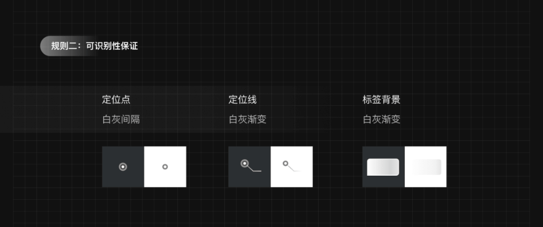 干货分享：VR全景工具设计改版 - 图10