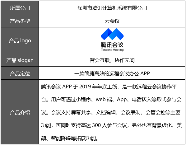 PRD：腾讯会议APP产品需求文档 - 图4