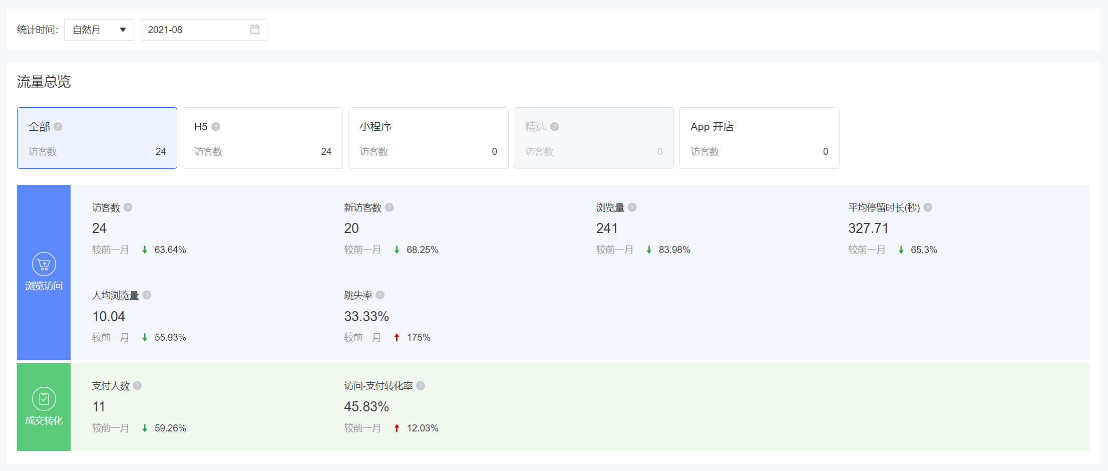 如何设计电商订单产品？ - 图16