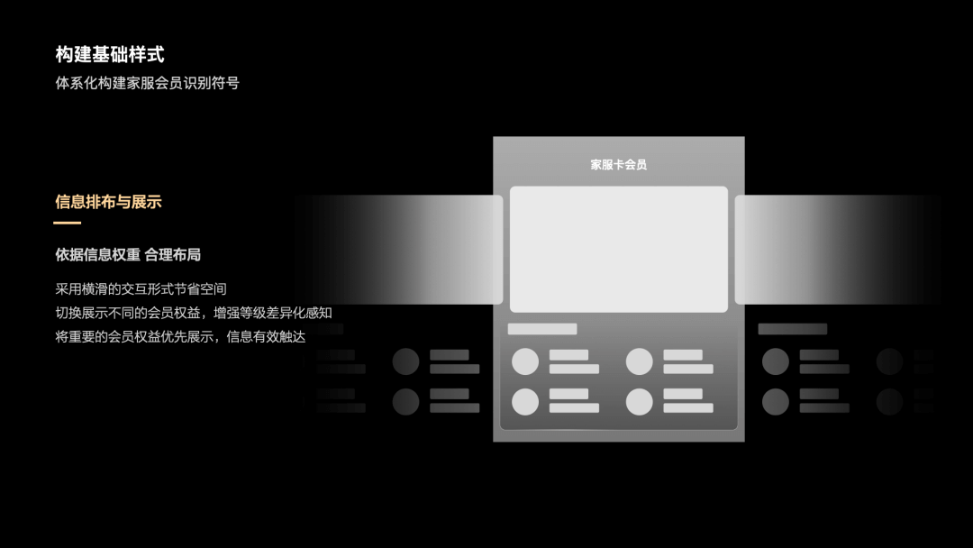如何从0-1搭建自如家服会员体系？ - 图11