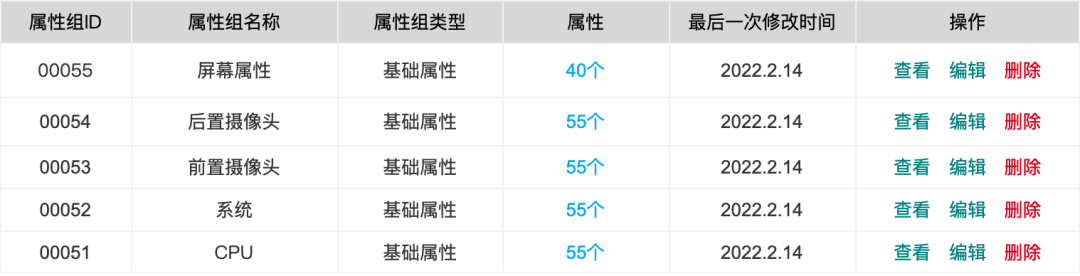 8000字讲清楚从0到1搭建电商商品中心（建议收藏） - 图18