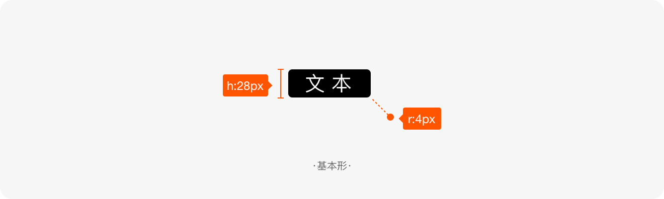 标签规范设计方法探索 - 图11