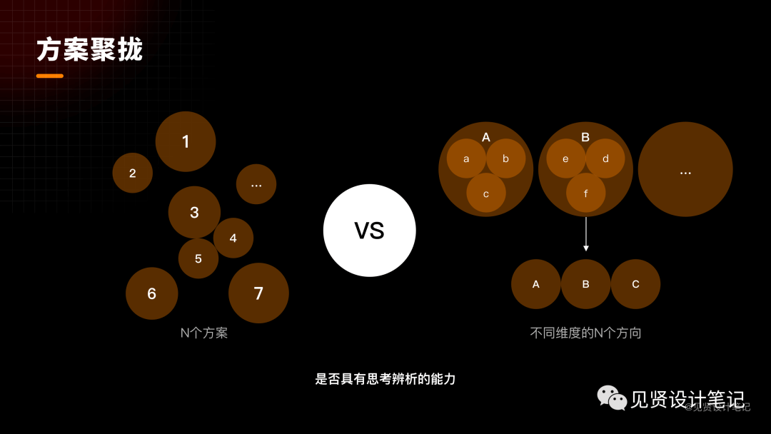 设计师如何避免反复修改？ - 图22