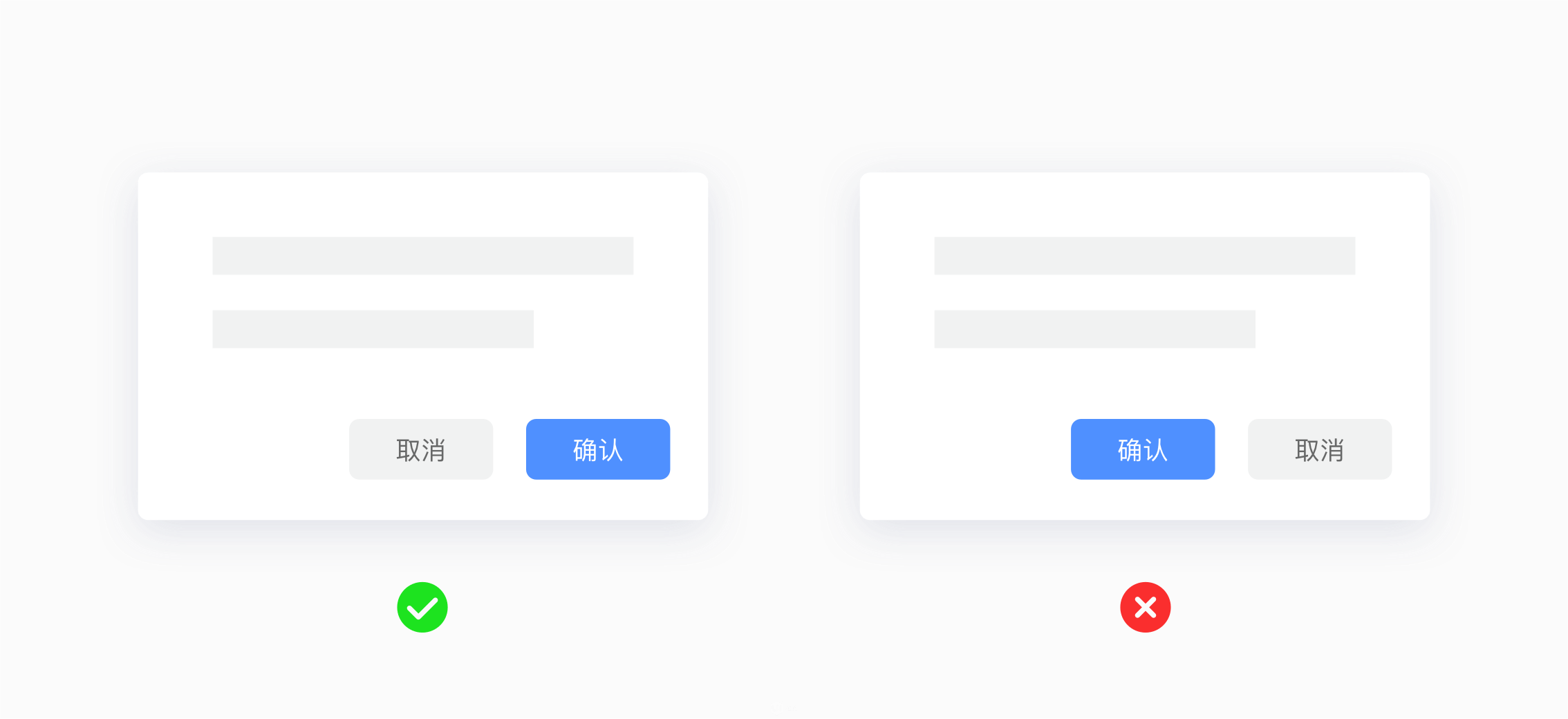 交互设计心理学之古腾堡原则 - 图10