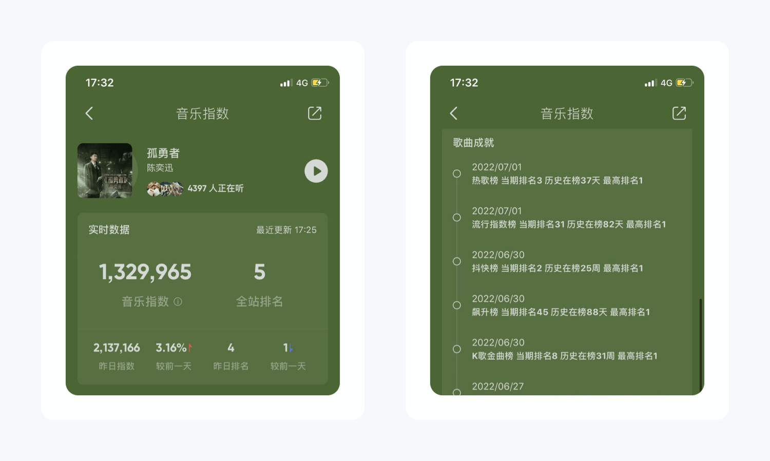 细节猎人丨一个播放页，QQ音乐就设计了37个功能，11种分享方式，17种歌曲海报 - 图32