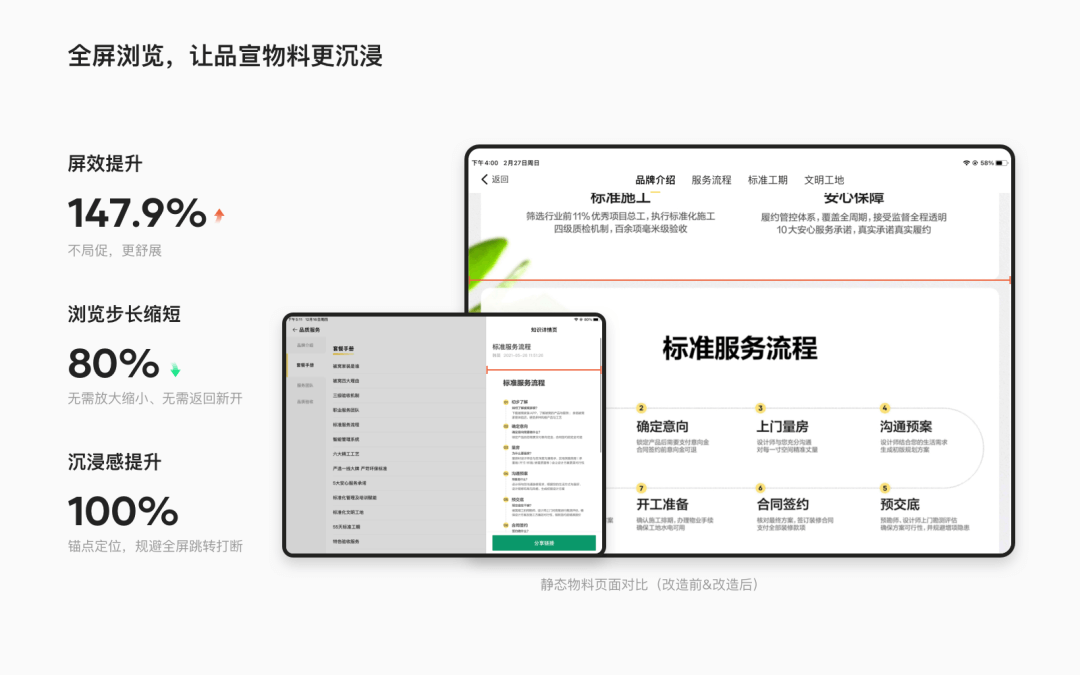 B2C服务场景设计探索：家装Pad体验升级 - 图9
