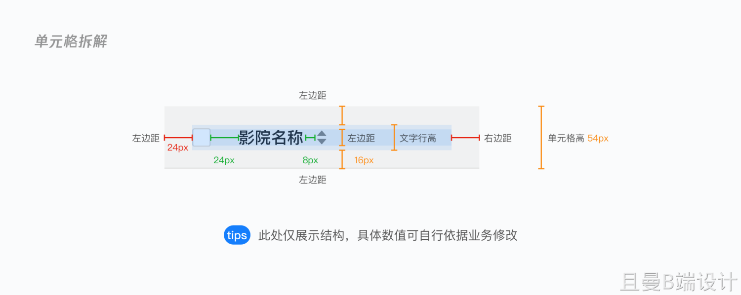 深度解析 | B端设计规范如何落地？ - 图41