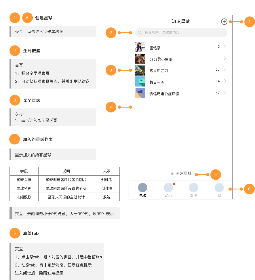 PRD：知识星球产品APP需求文档 - 图21
