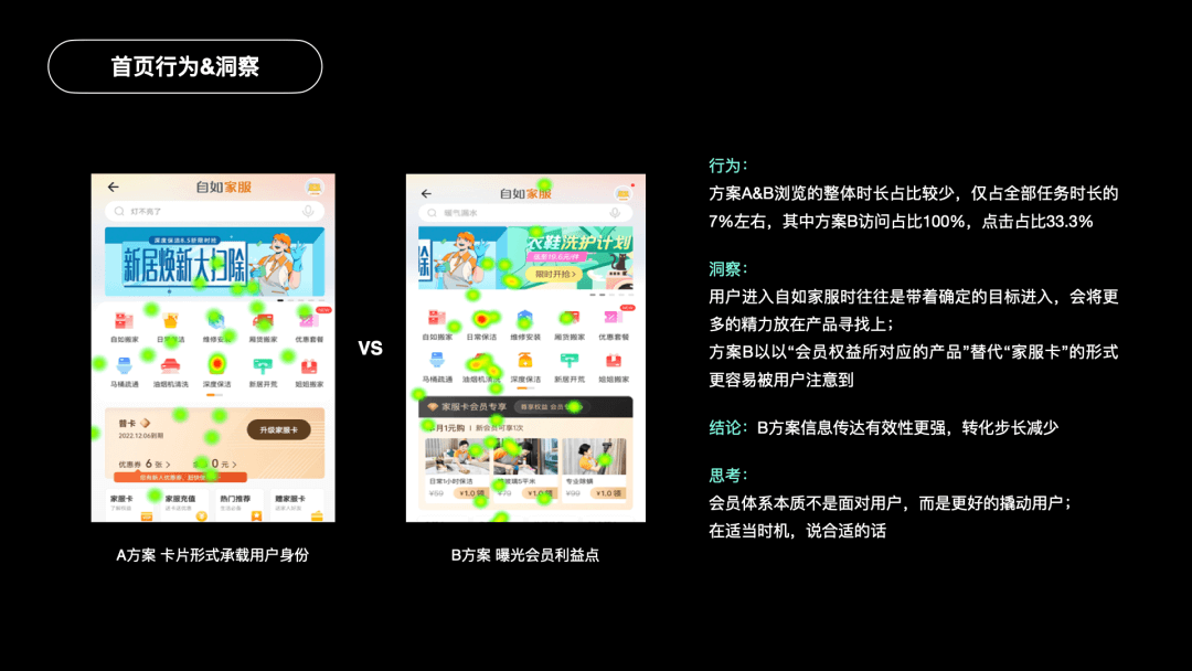 如何从0-1搭建自如家服会员体系？ - 图32