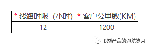 批量上传：别让一键高效工具成为“导入失败”的警报器 - 图9