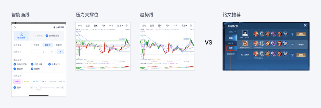 画线，让股票没有难分析的走势 - 图24