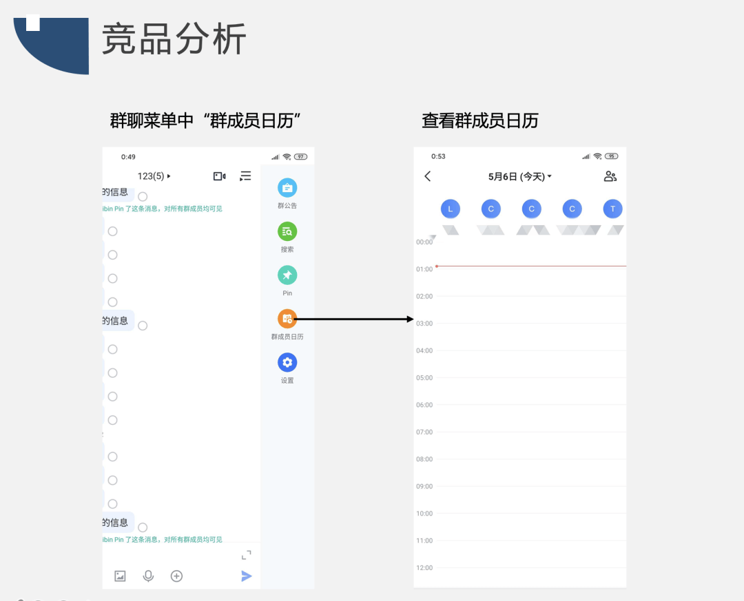 竞品分析报告：飞书 VS 钉钉 VS 企业微信，移动办公哪家强？ - 图15