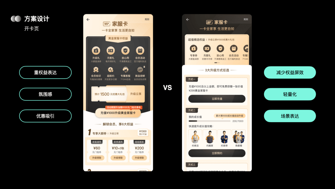 如何从0-1搭建自如家服会员体系？ - 图28