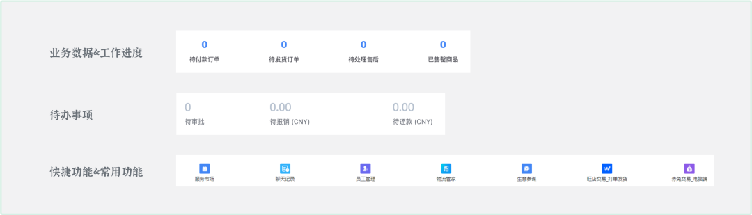 B端体验设计：拆解工作台真实案例 - 图11