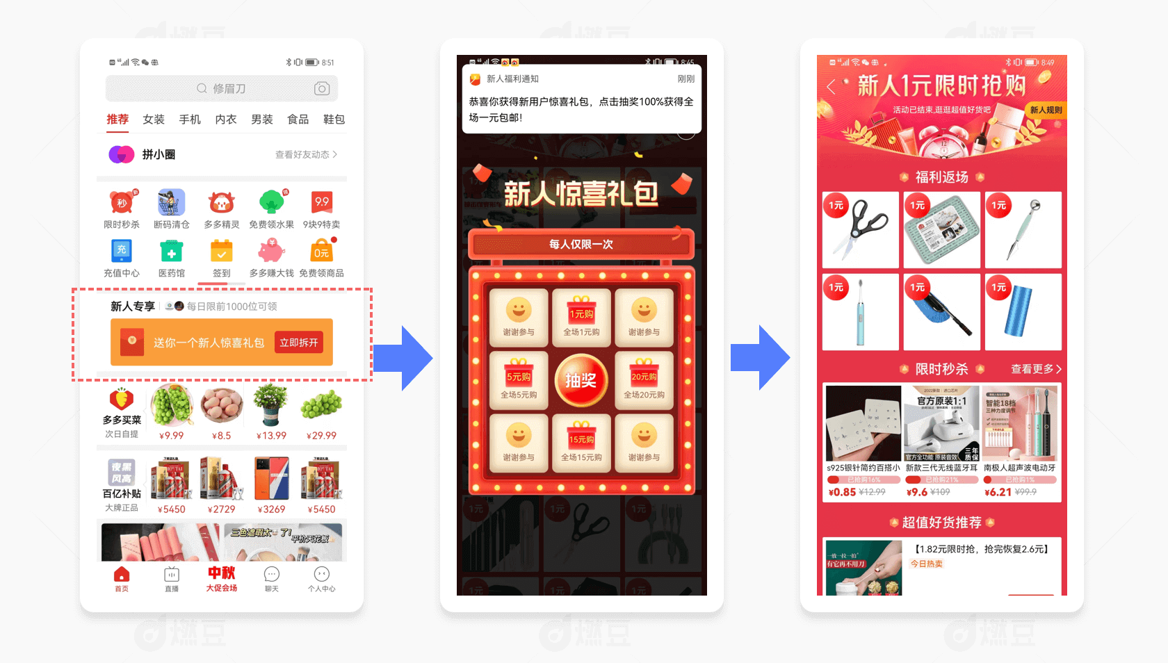 用RARRA模型揭秘“拼多多”那些用户增长策略 - 图7