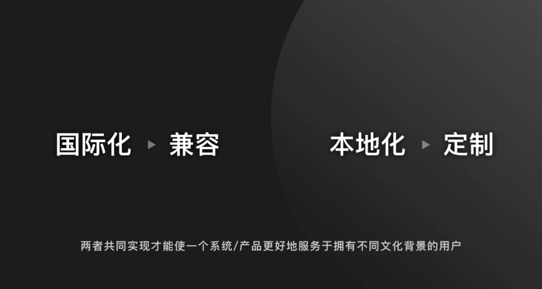 出海产品设计之多语言设计指南 - 图2