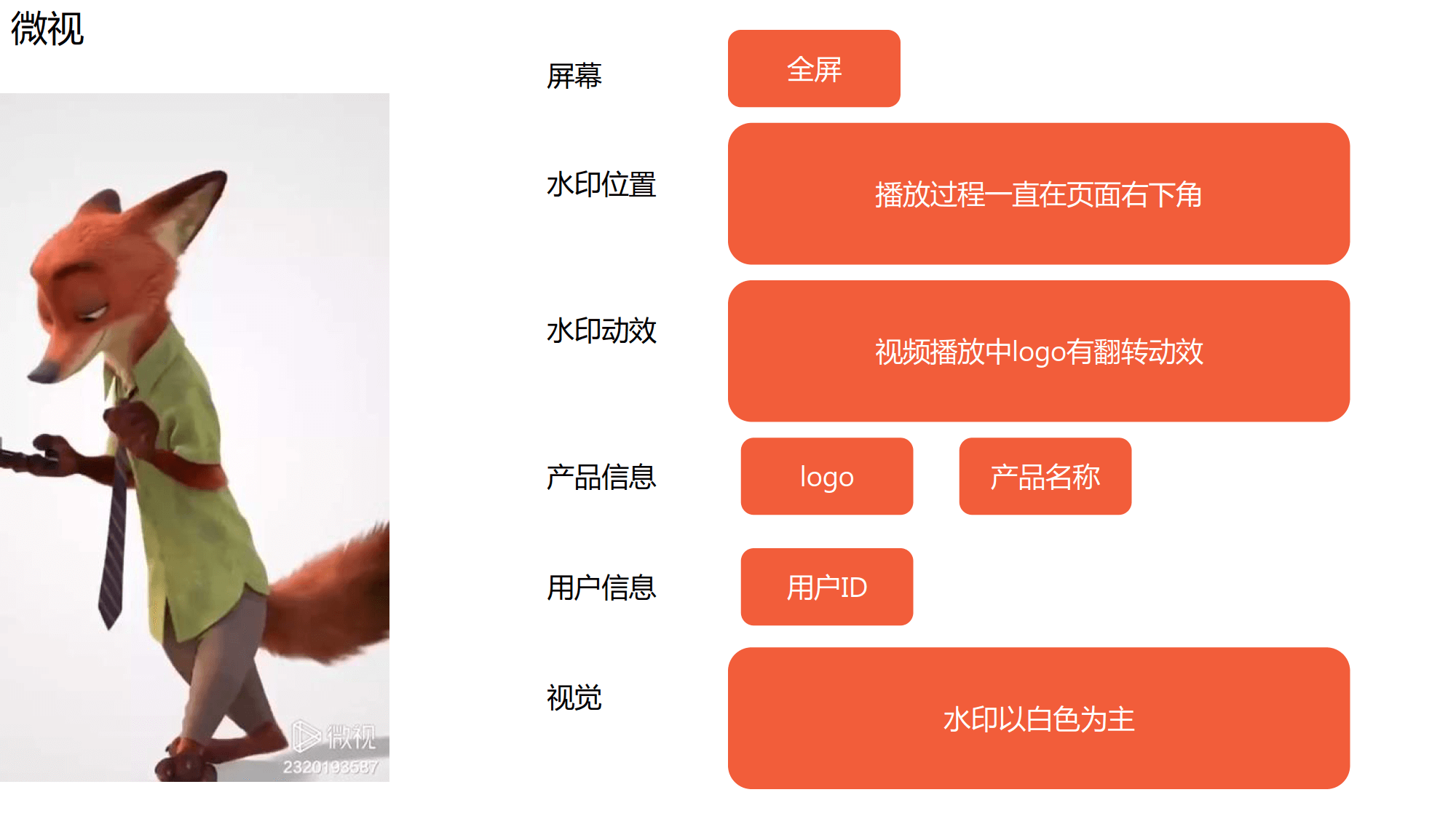 视频水印竞品调研分析 - 图10