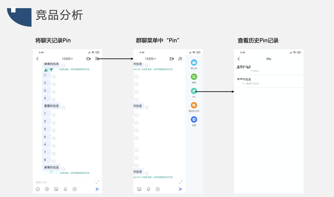 竞品分析报告：飞书 VS 钉钉 VS 企业微信，移动办公哪家强？ - 图14