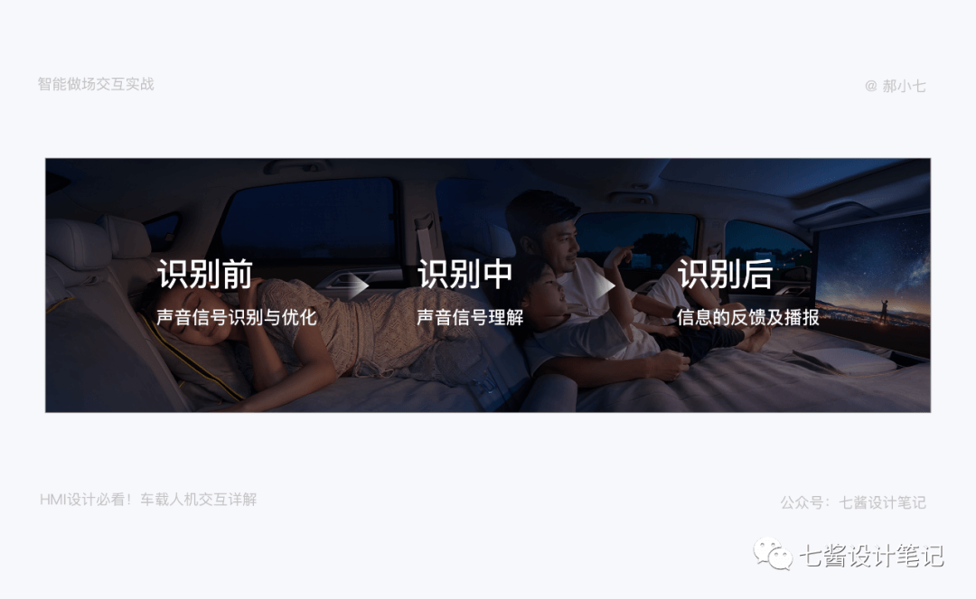 一文详解：车载人机交互 - 图27