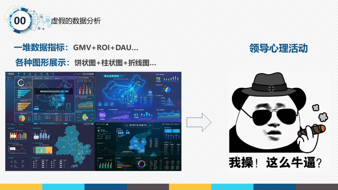 三步搞定数据统计分析：统计+分析+可视化 - 图3