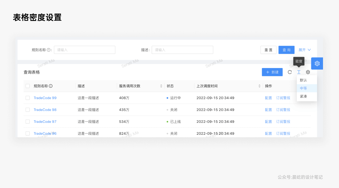 5千字深度解析B端产品的美即适用效应 - 图23