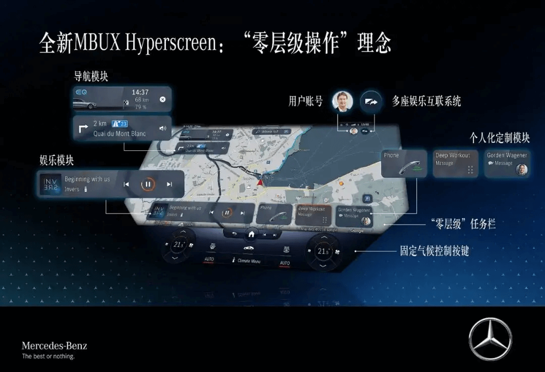 奔驰人机交互设计：MBUX进化史 - 图16