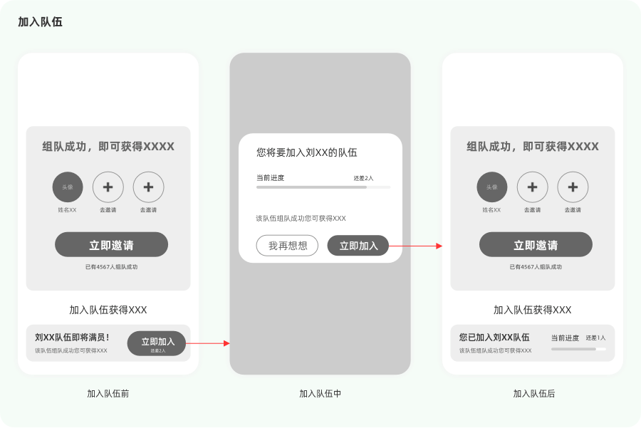 组队活动，我是如何构建交互流程的 - 图7