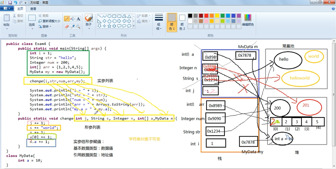 4-第一季-04_尚硅谷_JavaSE面试题：方法的参数传递机制-2021-03-09 - 图3