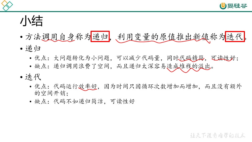 5-第一季-05_尚硅谷_JavaSE面试题：递归与迭代-2021-03-09 - 图4