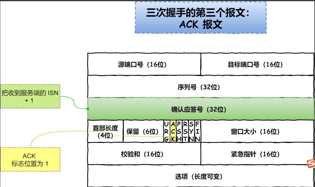 6684e41a8155b7718d12cc8c91b51d8.png