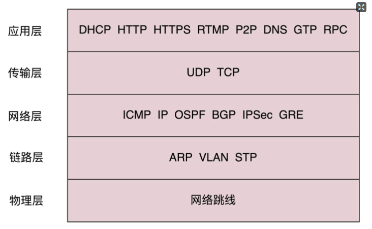 b3b69d81a737ee8a11509ffbf9e58ac.png