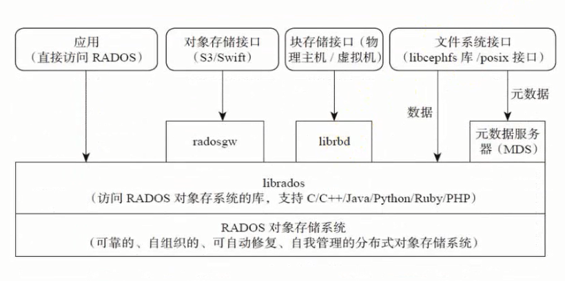 image-20201022031147900.png