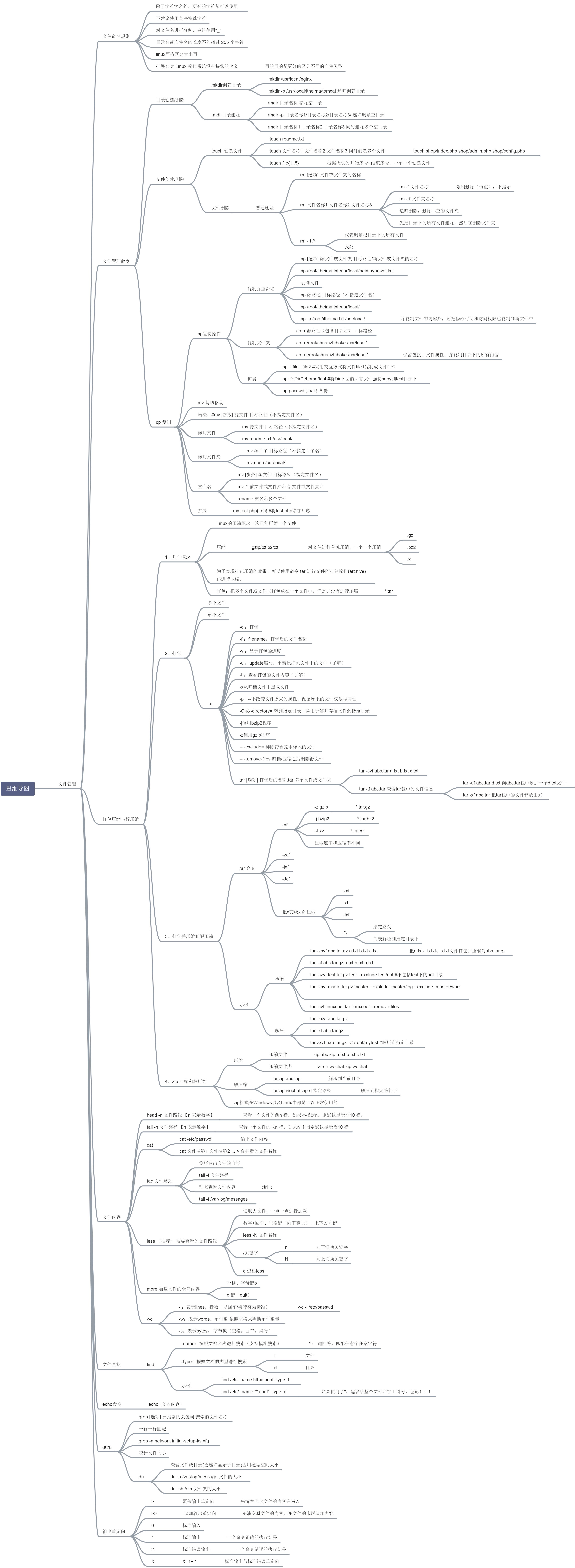1_运维基本功 - 图1