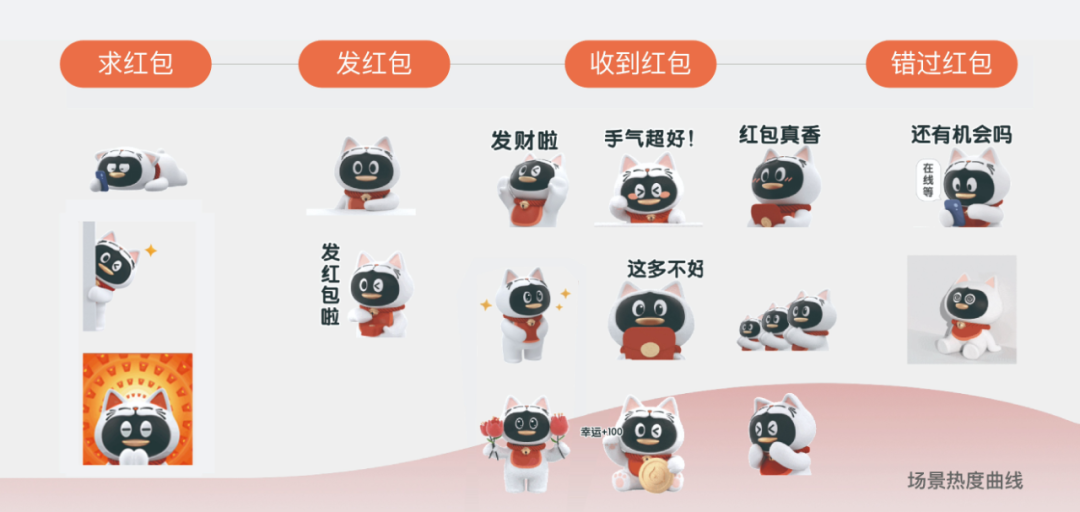 大福利 | 腾讯理财通品牌IP形象招财企鹅 - 图26