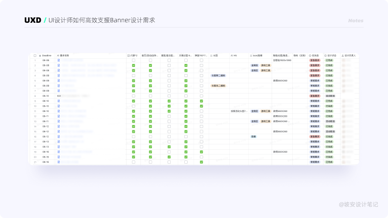 产品设计师如何高效支援Banner设计需求 - 图12