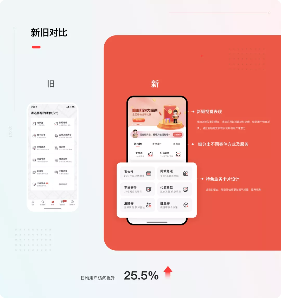 顺丰速运APP 9.0 设计复盘 - 图19