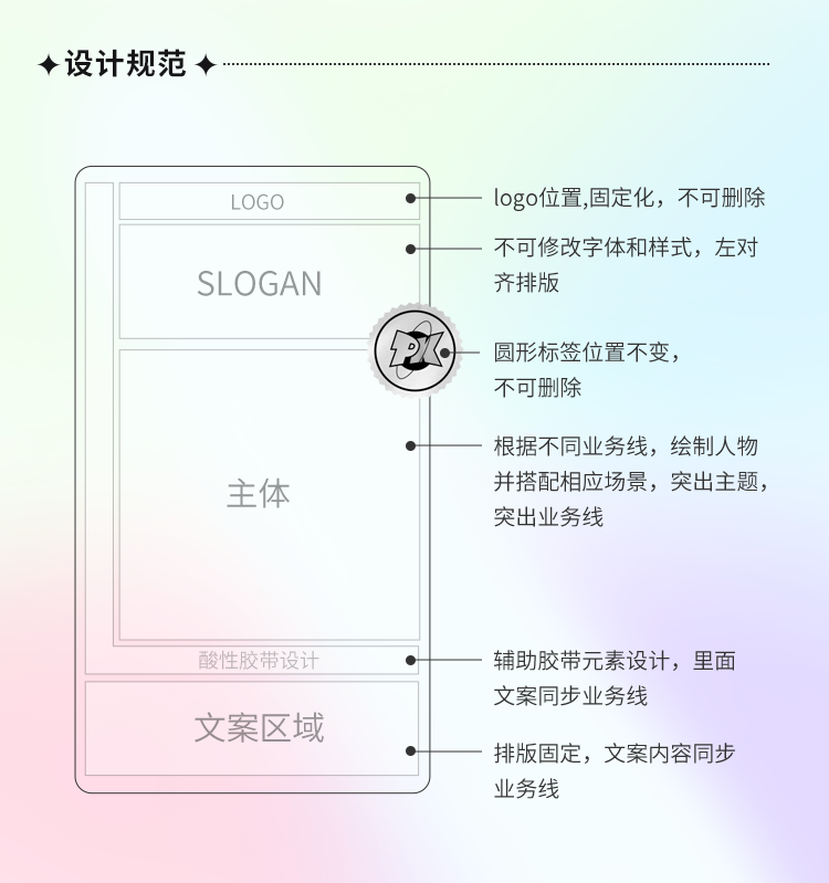 "寻找"系列海报-项目复盘 - 图22