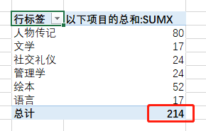 (2条消息) Power BI（二十三）power pivot之使用多对多关系_可乐联盟-CSDN博客_powerpivot多对多关系 - 图10