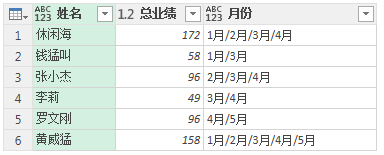 (2条消息) 39、Power Query-Text.Combine函数应用_少年休闲海-CSDN博客_power query text.combine - 图11